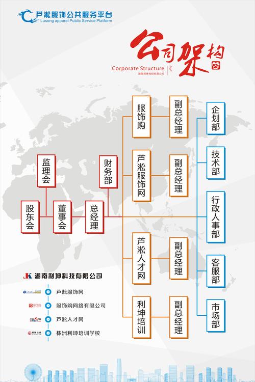 威朗乐享11万落地米乐M6贵吗(威朗pro乐享版按钮图解)